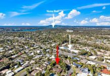 Renovate for your profit