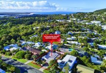 POSITION, ASPECT AND ELEVATION