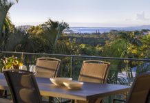 180 DEGREE PANORAMA VIEWS, A RARE FIND