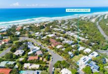 Imagine the lifestyle?