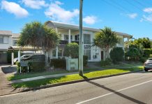 Noosa Investment – Secured Lease with Dental Practice